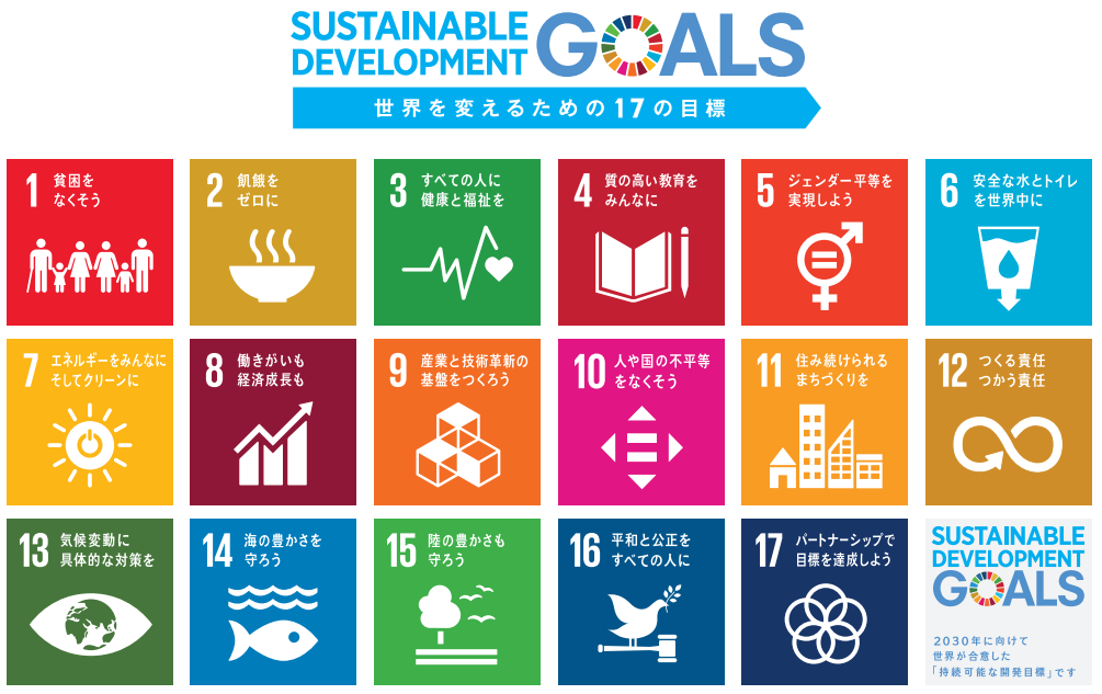 01_ESG/SDGs